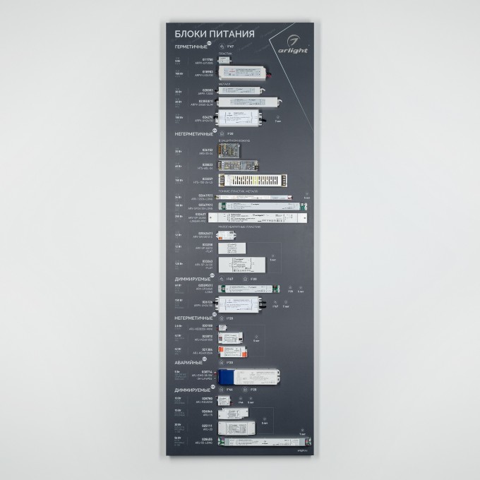 Стенд Блоки Питания ARLIGHT ARP-E14-1760x600mm 02879058