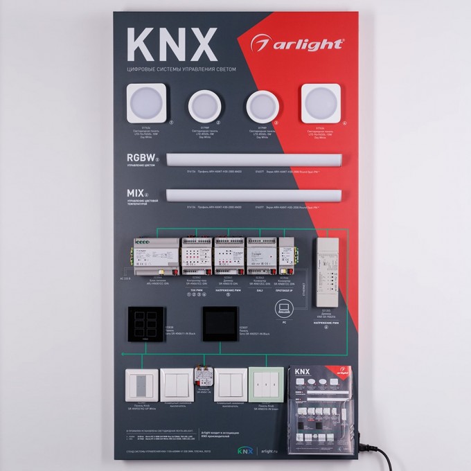 Стенд Системы управления ARLIGHT KNX-1100x600mm-V1 02438011