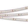 Светодиодная лента ARLIGHT RTW 2-5000PS-50m 24V White6000 2x 024574